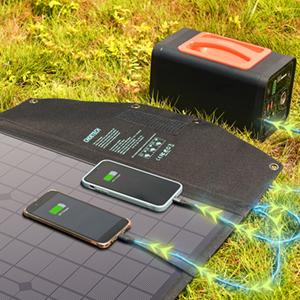 Actual product image Choetech Solar panel (120 W, 4.84 kg)