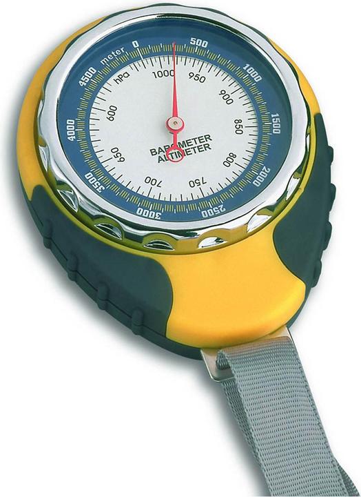 TFA Hitrax Globe