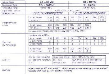 Produktbild Hitano ELKO RADIAL 2.2µF / 50V