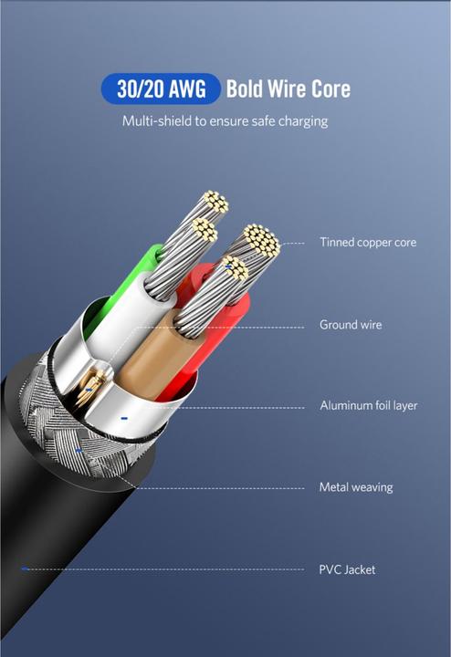 Image du produit Ugreen USB-C Power Delivery QC 3.0 20V 3A 60W (2 m, USB 2.0)