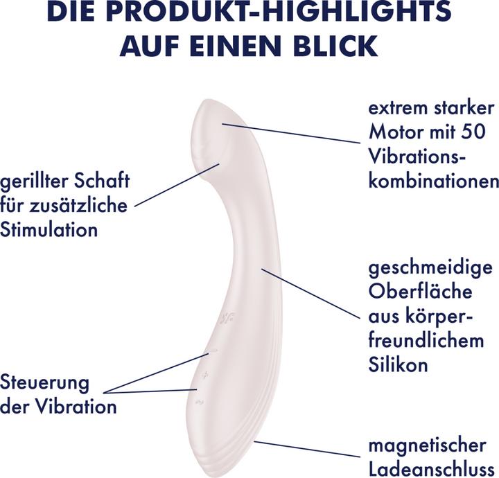 Actual product image Satisfyer G-Force