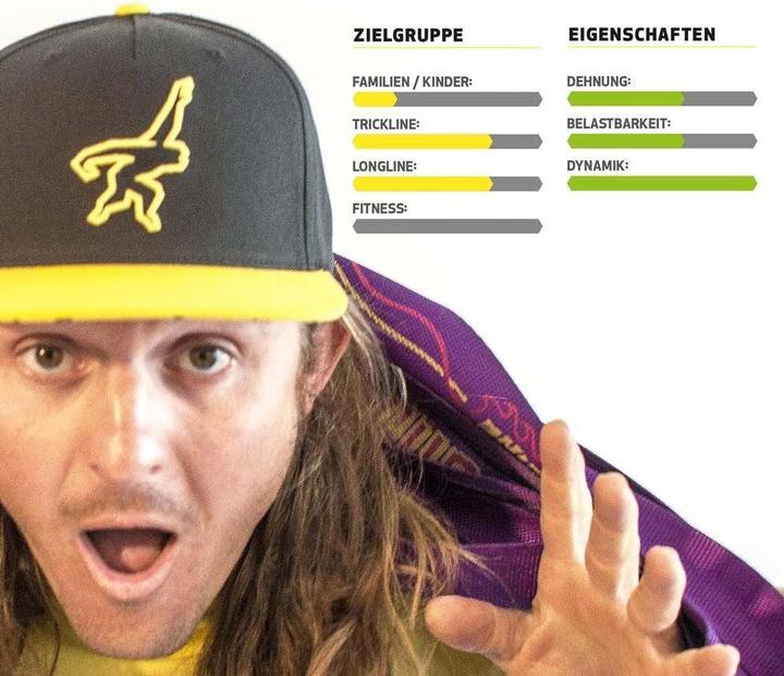 Actual product image Gibbon Surfer Line Treewear Set (27.50 m)