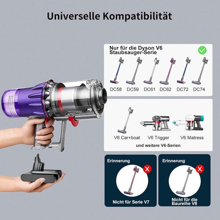 Actual product image Aimax 4600mAh V6 Battery for Dyson
