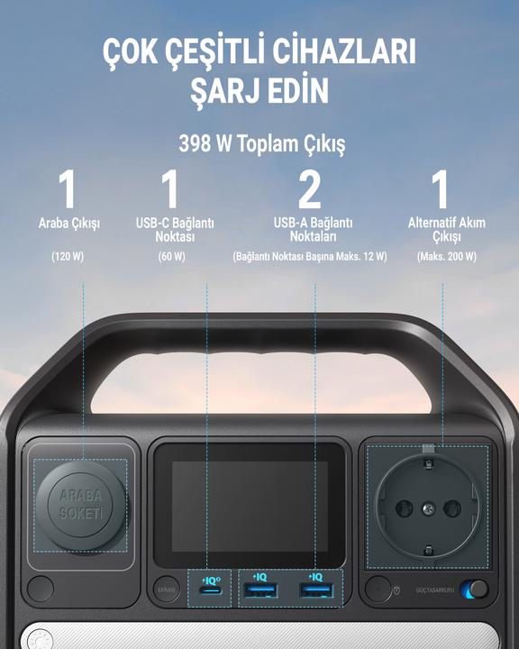 Image du produit Anker 521 PowerHouse (256 Wh, 4.34 kg)