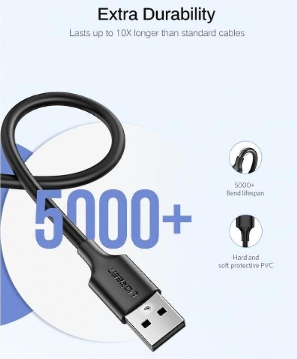 Actual product image Ugreen MicroUSB charging and USB (1 m, USB 2.0)