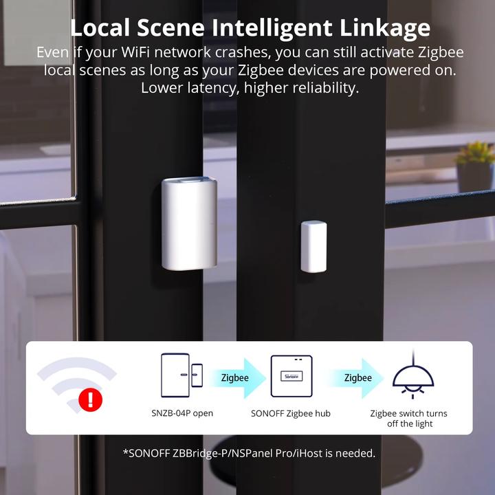 Actual product image Sonoff Tür- und Fensterkontakt