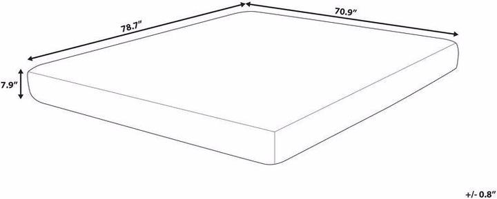 Produktbild Beliani Pearl (180 x 200 cm, Schaumstoffkern)