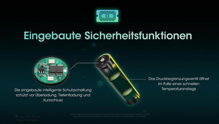 Immagine prodotto Nitecore Presa Per Batteria Agli Ioni Di Litio Da 3,6v