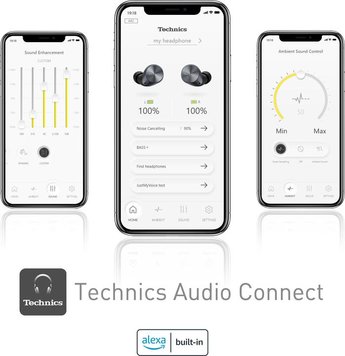 Actual product image Technics EAH-AZ60M2EK (ANC, 7 h, Wireless)