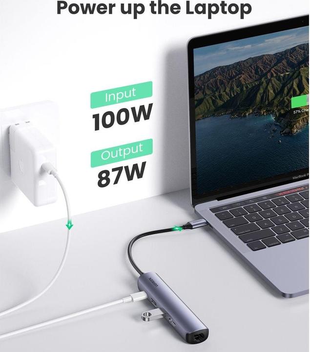 Actual product image Ugreen USB-C to 2x USB-A (USB-C, 5 Ports)