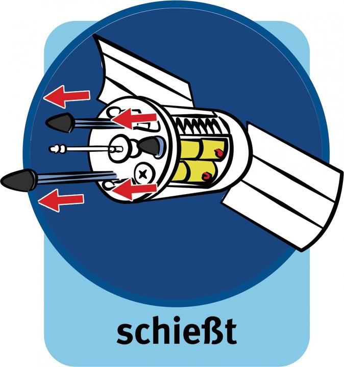 Produktbild Playmobil Meteoroiden-Zerstörer (9490, Playmobil Space)