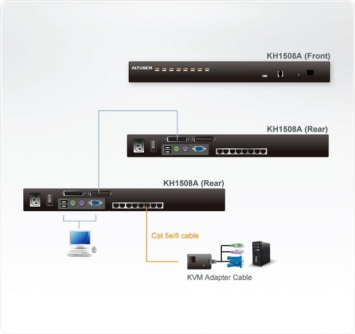 Produktbild Aten KH1508A: 8 Port Cat-KVM-Switch, OSD
