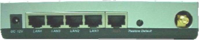Image du produit Alfa Network AIP-W610 - AP / routeur WLAN 802.11g
