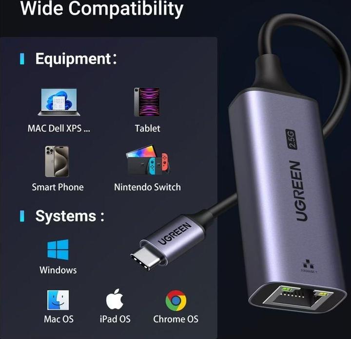 Image du produit Ugreen CM648 (USB-C, RJ45 (1x))