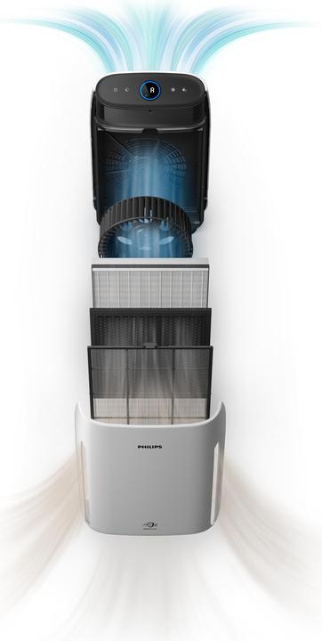 Produktbild Philips 1000 series AC1217/10 (62 m²)