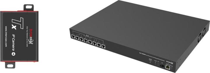 InterCoax EUP-2808R-4T-PKG 1x 8-Port R > 4x 1-Port T