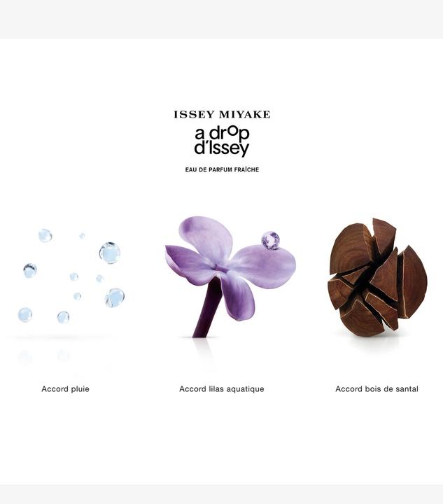Immagine prodotto Issey Miyake Una goccia di Issey (Eau de parfum, 50 ml)