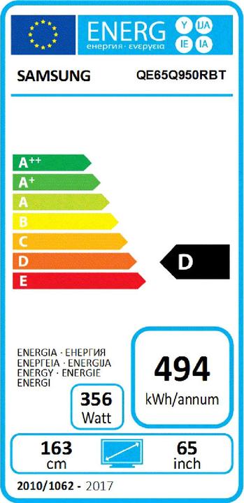Energie-Label Samsung QE65Q950R (65", QLED, 8K, 2019)