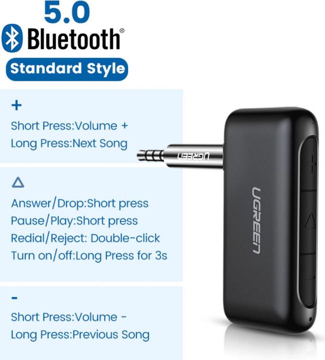 Actual product image Ugreen Car adapter (Receiver)