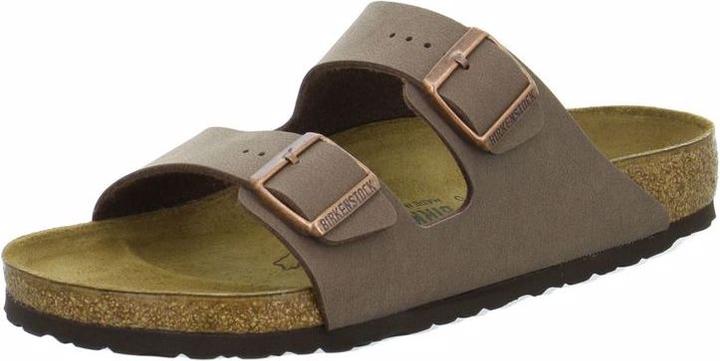 Actual product image Birkenstock Mules (35)