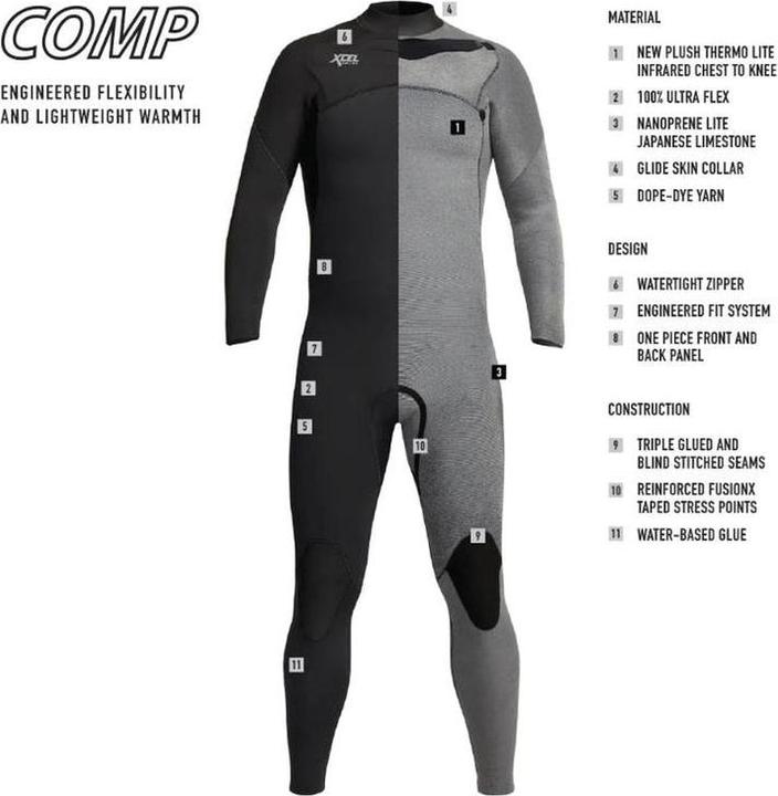 Image du produit Xcel Combinaison Homme Comp Chestzip (4/3 mm, L)