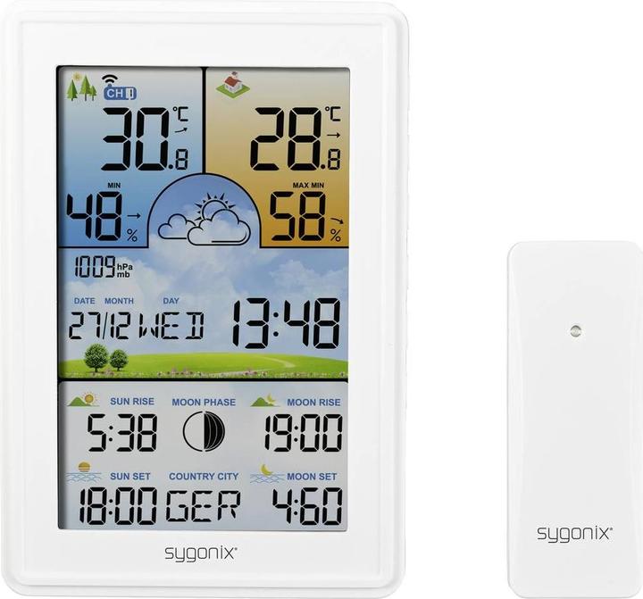 Actual product image Sygonix SY-5509564