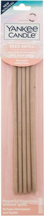 Actual product image Yankee Candle Pink Sands
