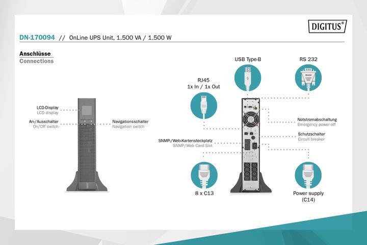 Productafbeelding Digitus OnLine UPS systeem, 1500 VA/ 1500 W (1500 VA, 1500 W, Online dubbele transformator UPS)