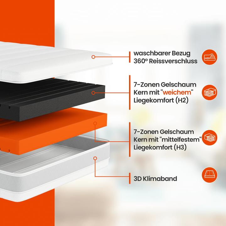 Produktbild Mara Vital Sky S2 (100 x 220 cm, Federkern)