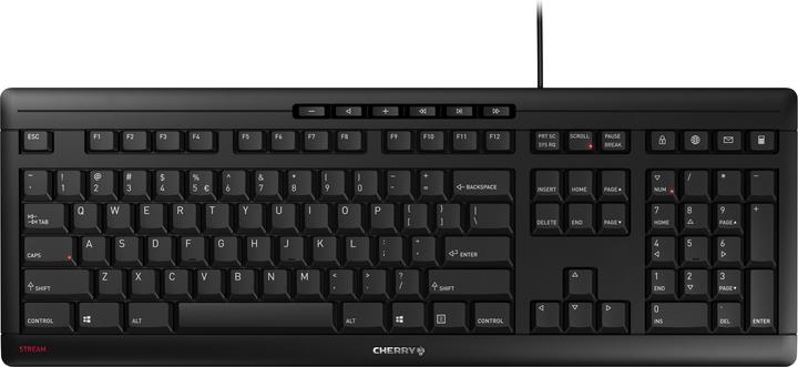 CHERRY Stream (US, Cable)