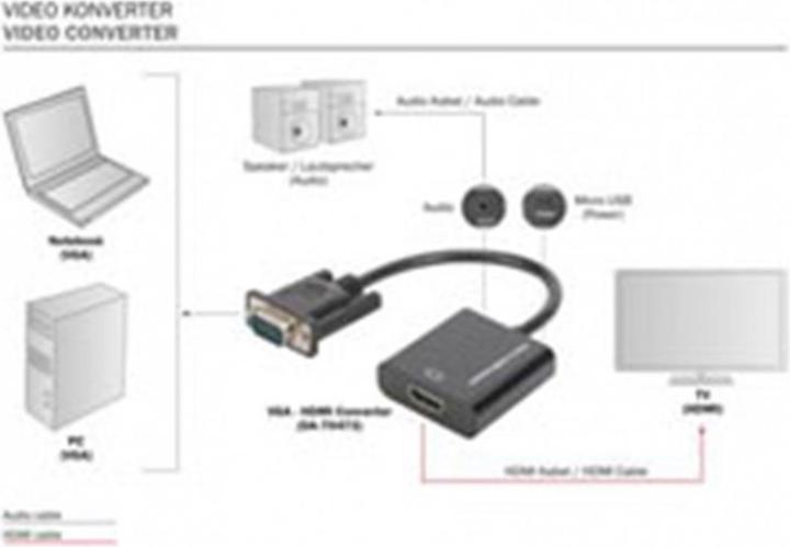 Produktbild Digitus VGA zu (VGA, 4.50 cm)