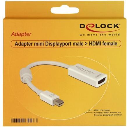 Immagine prodotto Delock Mini-DisplayPorta a (HDMI, 12 cm)