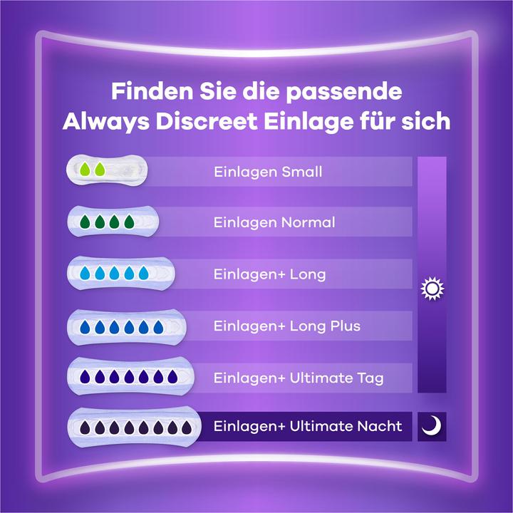 Produktbild Always Discreet (20 x, S)