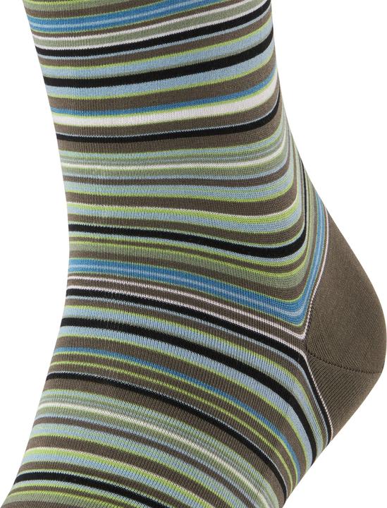 Immagine prodotto Falke Microblock Herren (39 - 40)