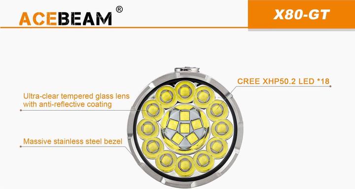 Image du produit AceBeam X80 GT (11.77 cm, 32500 lm)