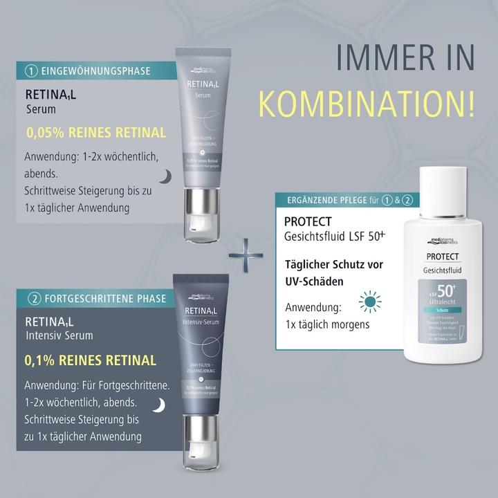 Actual product image Dr. Theiss Medipharma Cos Reti Ser, 30 ml CRE (30 ml)