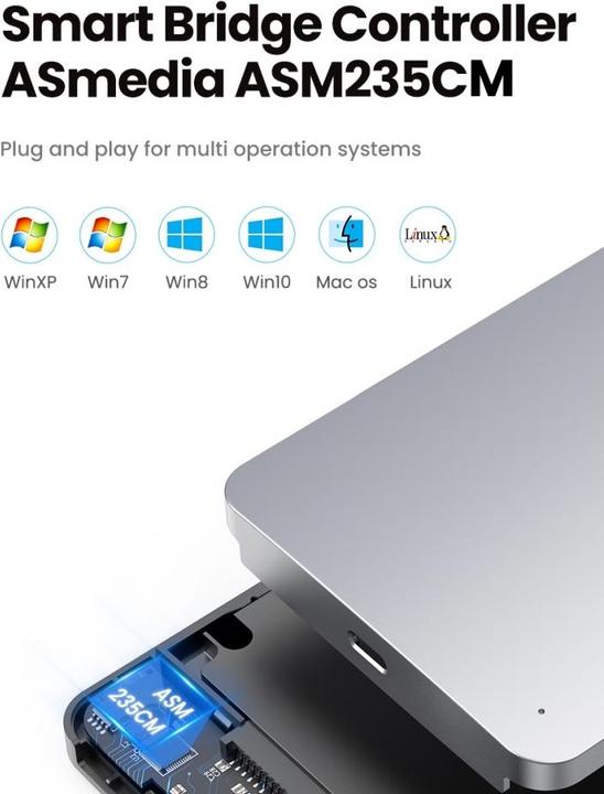 Actual product image Ugreen Aluminium housing (2.5")