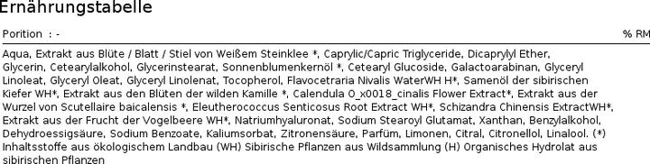Immagine prodotto Natura Siberica Crema Lifting per gli occhi (30 ml)