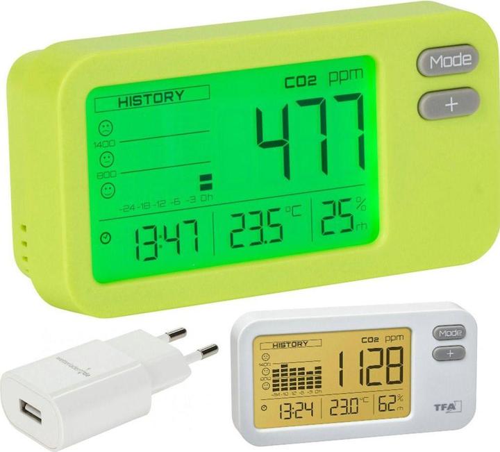 Produktbild TFA Airco2ntrol Coach