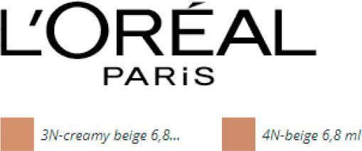 Actual product image L'Oréal Paris Perfect Match (3.N Creamy Beige)