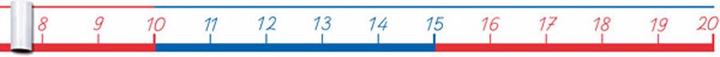 Immagine prodotto Betzold Linea dei numeri fino a 100