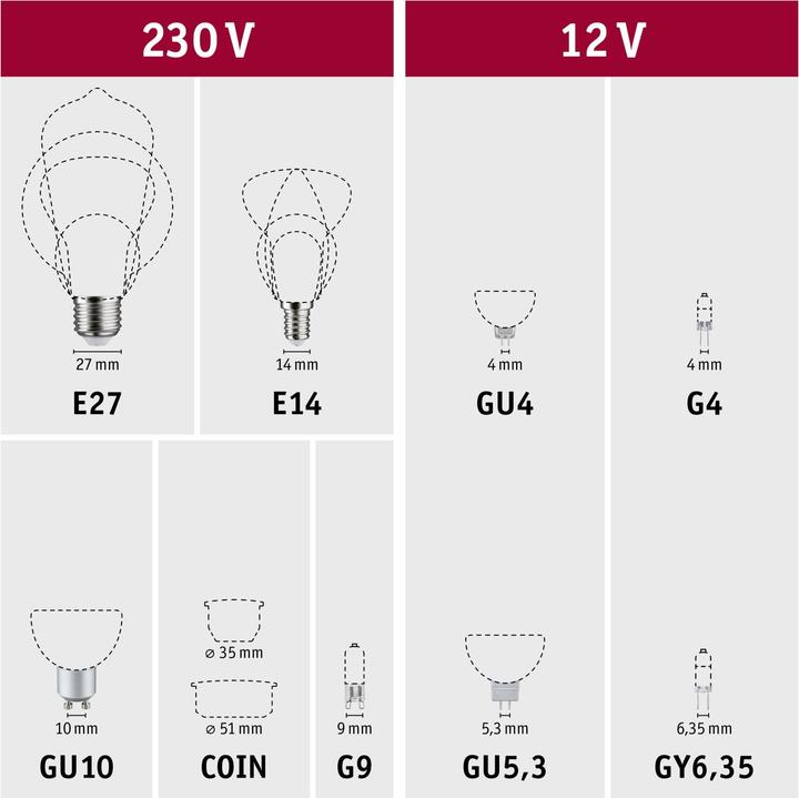 Produktbild Paulmann Reflektor Infrarot R125 (E27, 150 W, 100 lm, 1 x, E)