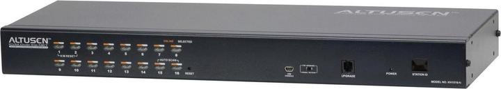 Aten KH1516AI: 16 port Cat-IP KVM switch