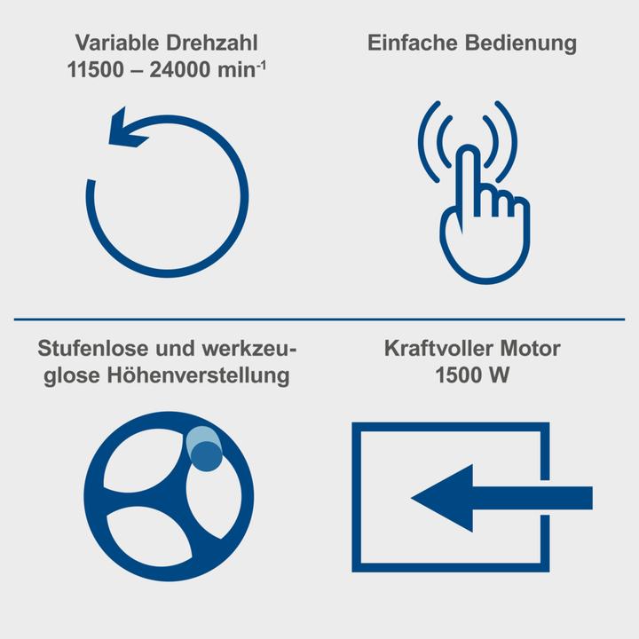 Produktbild Scheppach HF60