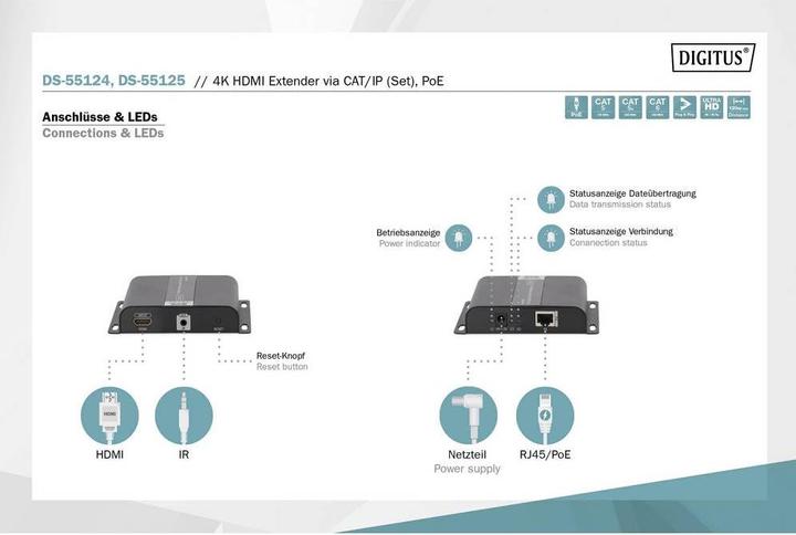 Produktbild Digitus 4K HDMI Extender CAT/IP IP/CAT 5,6 120m POE UHD 4K/30Hz