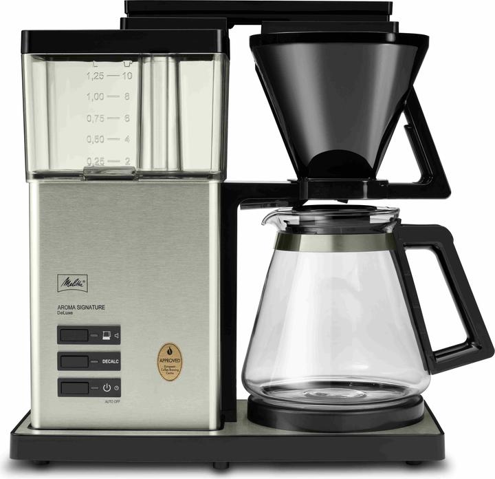 Actual product image Melitta 1021-01 Aroma Fresh (EU plug)