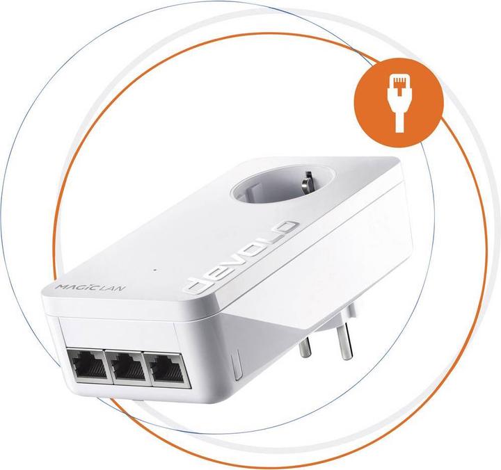 Produktbild Devolo Magic LAN triple (2400 Mbit/s)