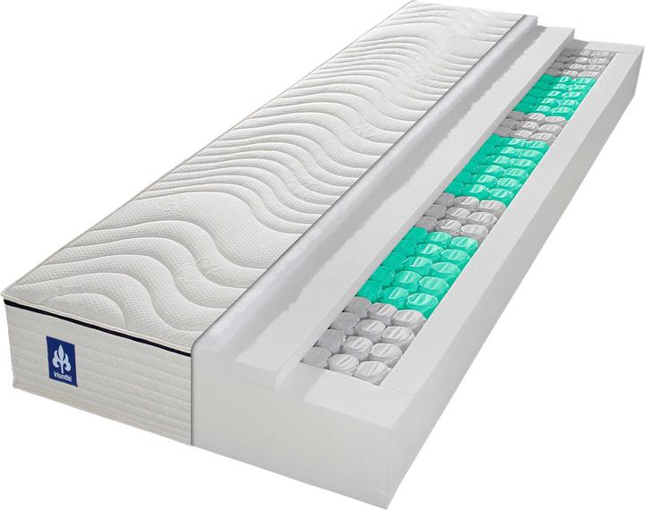 Actual product image Irisette Fehmarn TFK (100 x 200 cm, Spring core)