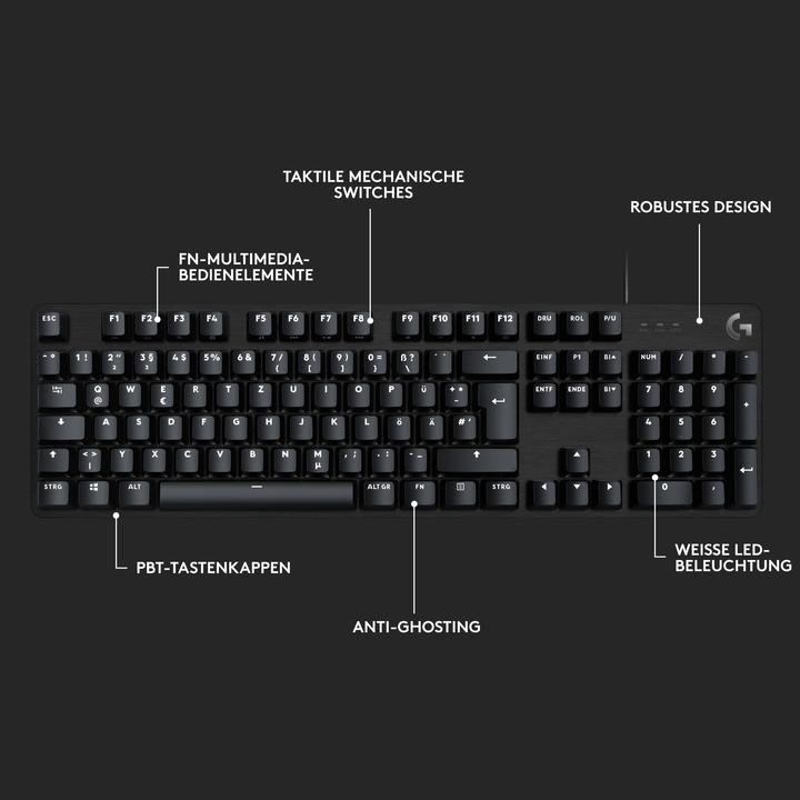 Produktbild Logitech G G413 SE (CH, Kabelgebunden)
