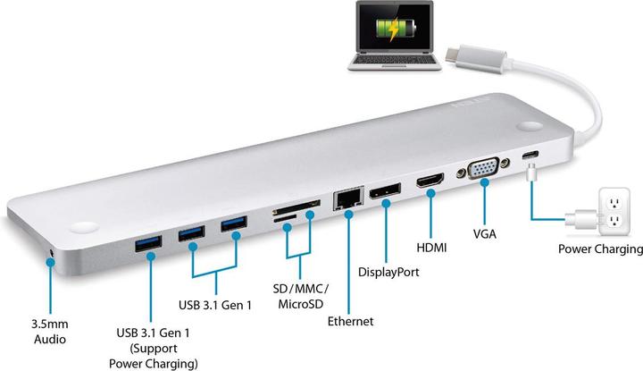 Produktbild Aten UH3234 (USB-C, 3 Ports)